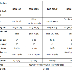 Máy đo độ cứng kiểu con lắc BGD 508